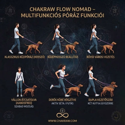 Flow Nomad – BioThane® Állítható Multifunkciós Póráz